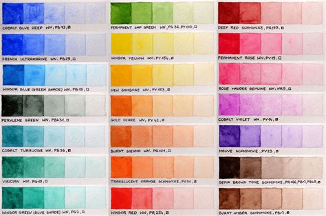 Color chart of Winsor&Newton Professional and Schmincke Horadam watercolors | Winsor and newton ...