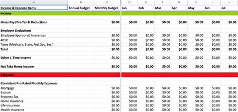 Free Monthly Budget Template- How To Use & Examples