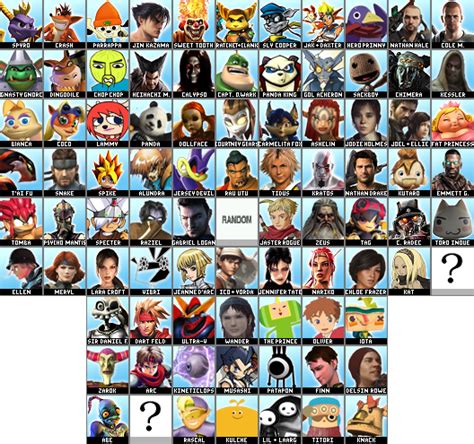 Playstation All-Stars 2 Dream Roster V3 by Slayerx1010 on DeviantArt