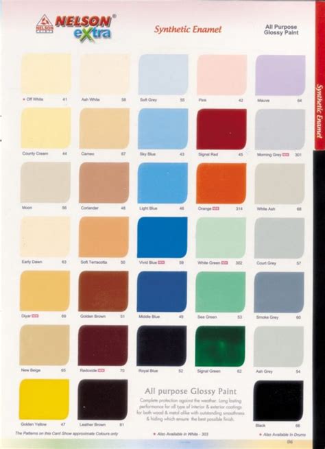 Asian paints colour shades for doors | Hawk Haven