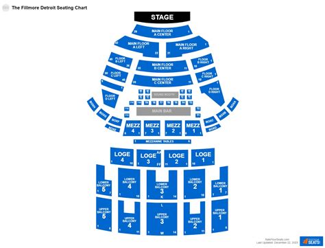 The Fillmore Detroit Seating Chart - RateYourSeats.com