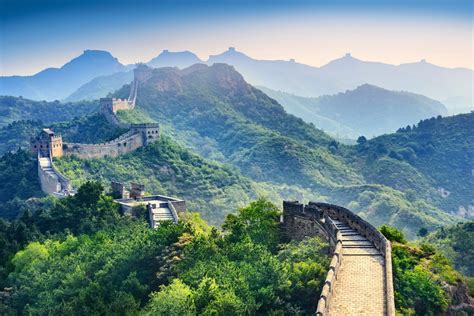 10 Things to Do in Beijing, China - Arzo Travels