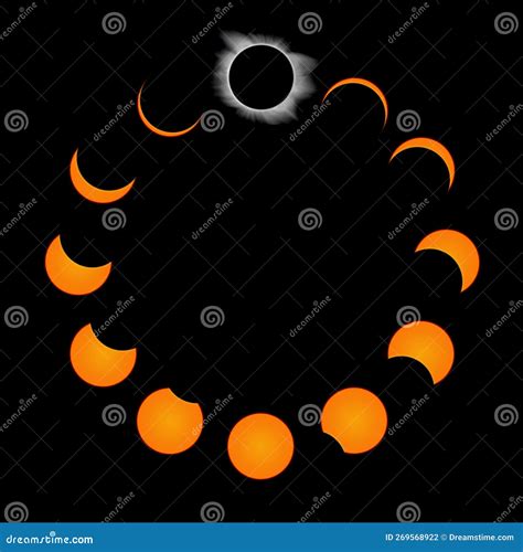 13 Phases of a Solar Eclipse Stock Photo - Image of total, earth: 269568922