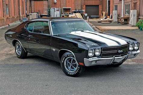 1970 Chevrolet Chevelle SS 454 LS6 - Sports Car Market