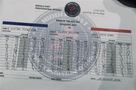 USYK VS AJ 2: SCORECARD SHOWS JOSHUA WINNING FIGHT AFTER NINE ROUNDS - Hotjist