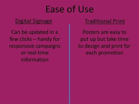 Digital Signage Vs. Traditional Print