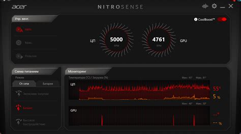 With a minimum load, the fan speeds reach even 5000 on my Nitro. Again ...