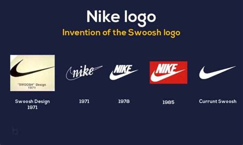 History Of Nike: Blending Athletics With Timeless Fashion B08