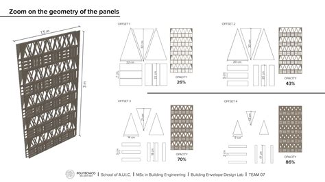 Building envelope examples - cosmicmumu