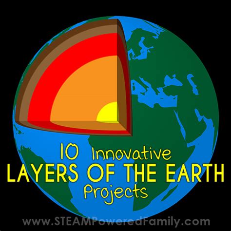 Structure Of The Earth Ks2 Lesson Plan - The Earth Images Revimage.Org