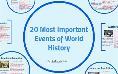 20 Most Important Events of World History by Andreana Hale on Prezi Next