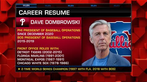 Examining Dave Dombrowski's contract extension | 11/22/2022 ...