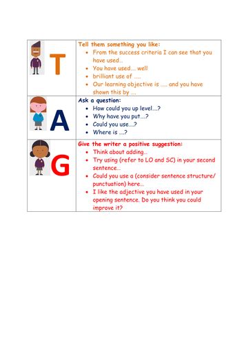 Peer Assessment | Teaching Resources