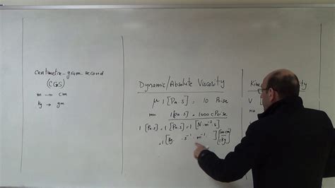 CGS System of Units for Viscosity (the centiPoise and centiStoke), 22/2 ...