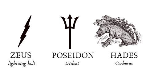 What is the Difference Between Zeus, Poseidon and Hades?