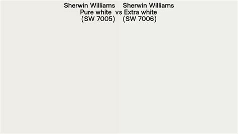 Sherwin Williams Pure white vs Extra white side by side comparison