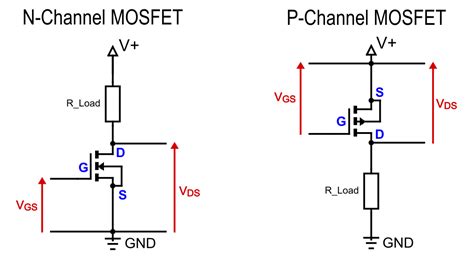 The MOSFET as Switch • Wolles Elektronikkiste