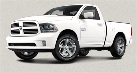 2015 Ram 1500 Sport Review