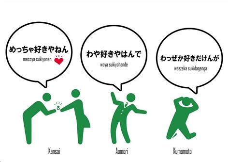 "I Love You" In Kansai, Aomori And Kumamoto Dialects | Японский язык