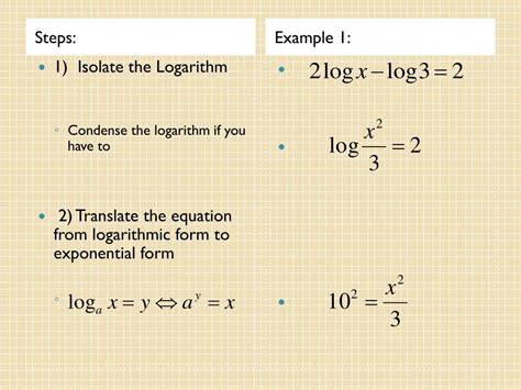 PPT - Solving Logarithmic Functions PowerPoint Presentation, free ...