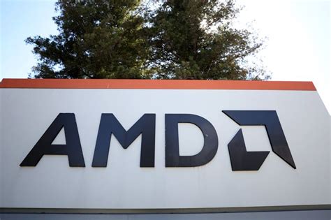 AMD Stock Twits Overview