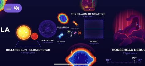 The Delightful New “Universe in a Nutshell” App