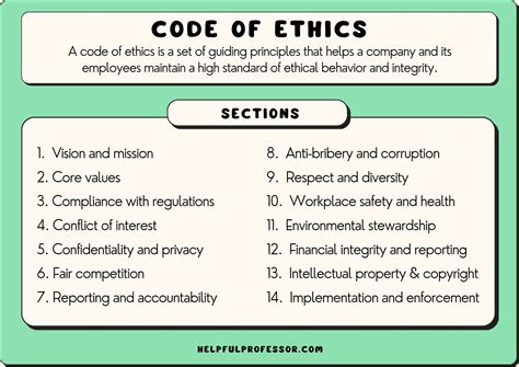 15 Code of Ethics Examples (Copy and Paste) (2024)