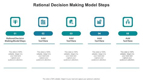 Rational Decision Making Model Steps In Powerpoint And Google Slides Cpb PPT Sample