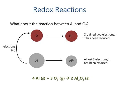 PPT - Oxidation-Reduction (Redox) Reactions PowerPoint Presentation, free download - ID:1951079