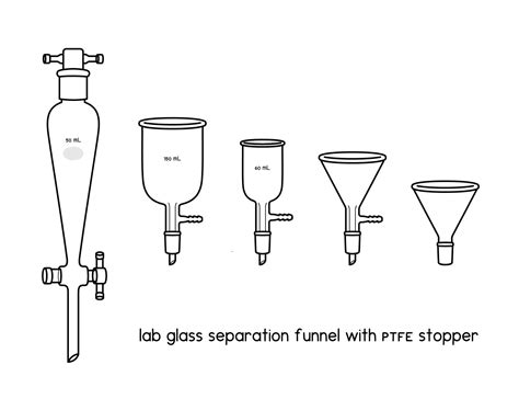 lab glass Separation funnel with PTFE Stopper diagram for experiment ...