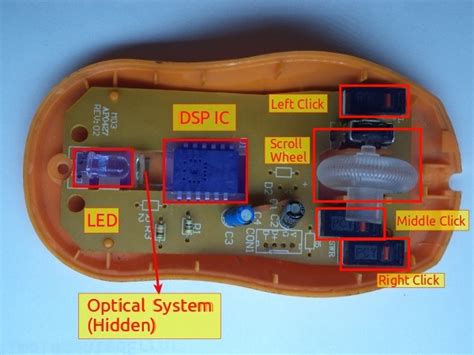 My Blog: Optical Components of an Optical Mouse (with real photos of mouse internals)