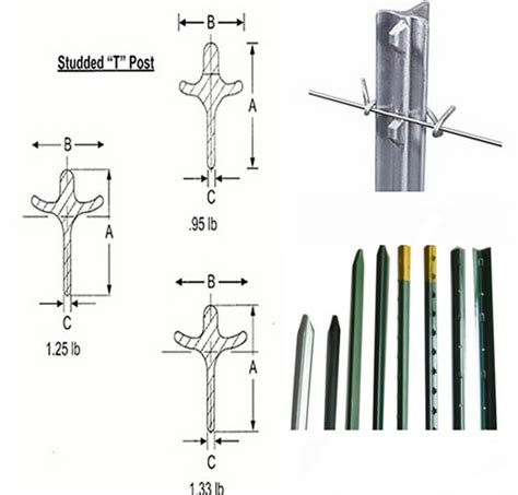 Metal Steel Studded T-Post (USA Type) with Stabilizer Plate