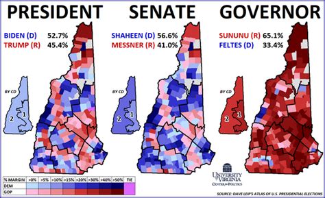 New Hampshire: The Fallout from Sununu's Choice - Sabato's Crystal Ball