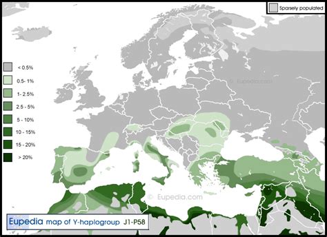 Haplogroup J1 (Y-DNA) - Eupedia