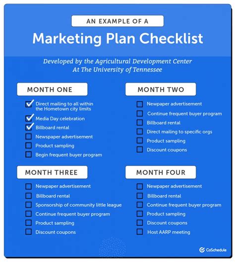 34 Marketing Plan Samples to Build Your Strategy With 7 Templates | Marketing plan sample ...