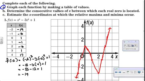 Analyzing Graphs Of Polynomial Functions Worksheet Answers – Function Worksheets