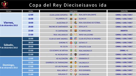 Marjorie Norris: Copa Del Rey 2024 Schedule