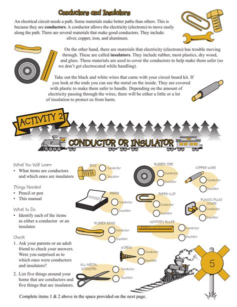 Conductors And Insulators For Kids | Kids Matttroy