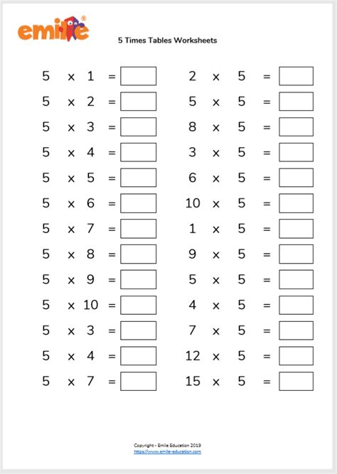 Multiplication Tables Check (MTC) Worksheets