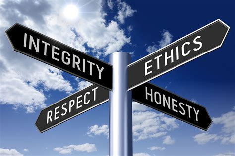 Integrity – It Matters - Human eSources