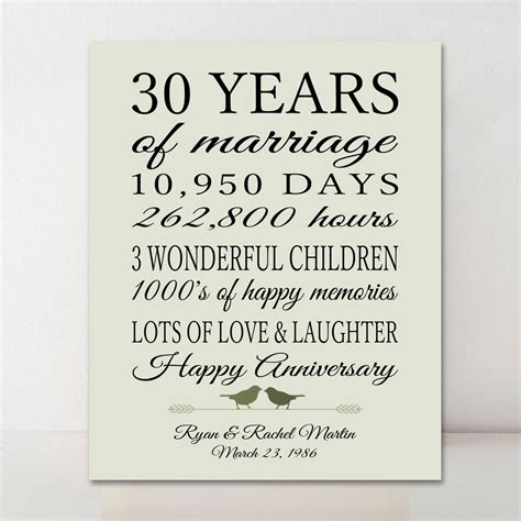 30th Anniversary Gift Personalized Gift 30 Years Married Gift