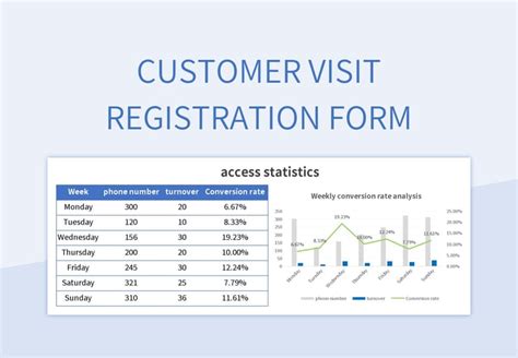 Customer Monthly Visit Schedule Excel Template And Google Sheets File For Free Download - Slidesdocs