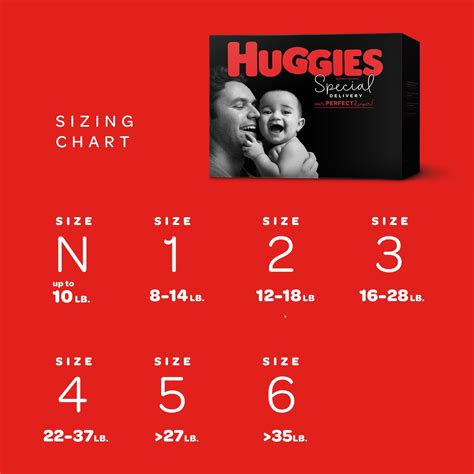 Abundante Bienes auxiliar huggies diaper sizes chart by age impacto ...