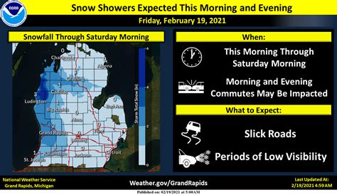 Weekend Weather, on Mars – The Michigan Weather Center