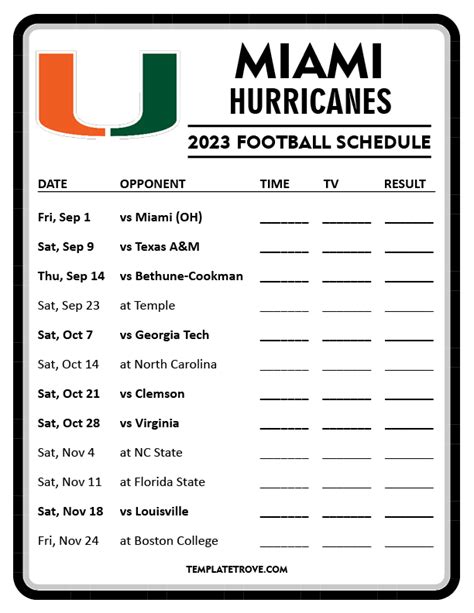 Miami Hurricanes Football 2024 Schedule - carte zero