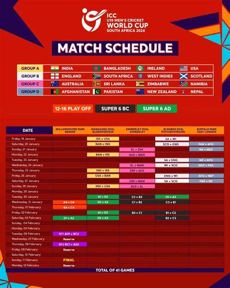 ICC unveils revised schedule for U19 World Cup 2024