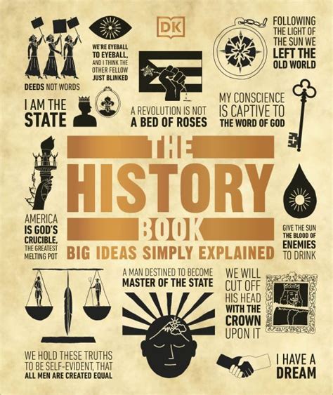 The History Book | DK UK