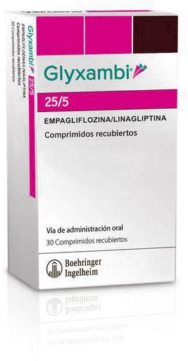 Glyxambi (empagliflozin Linagliptin): Uses, Side Effects,, 03/01/2024