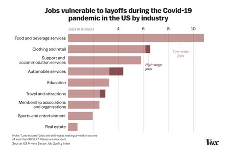 A guide to thriving in the post-COVID-19 workplace – The European Sting - Critical News ...