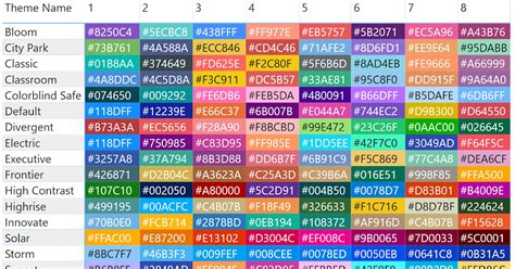 Power Bi Color Codes List